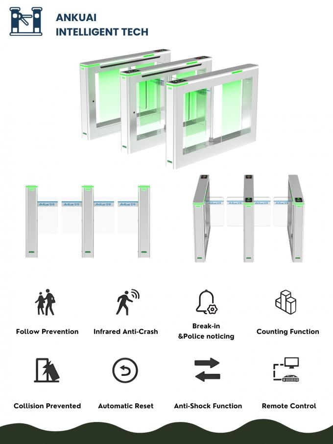 Contactless ID/IC/Face Recognition Swing Barrier Turnstile Access ...