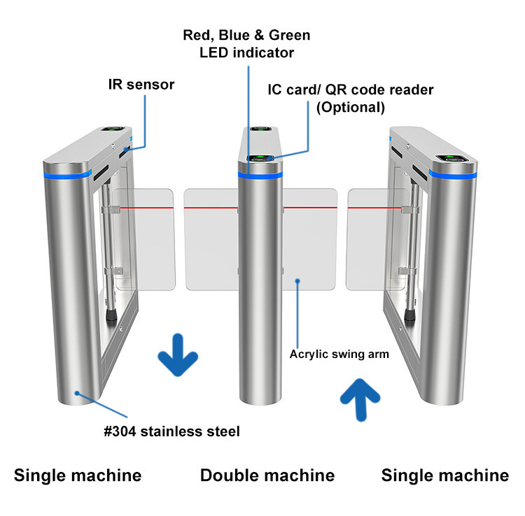 High Security Entrance Swing Turnstile Barrier Gate With Qr Code Scanner Face Recognition