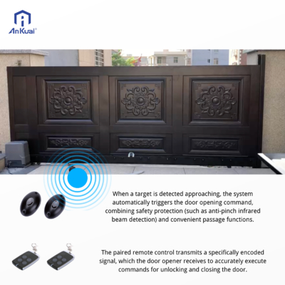 AK800DC Smart Auto Door Opener for Commercial Use – Equipped with Remote, WiFi App & Infrared Detection